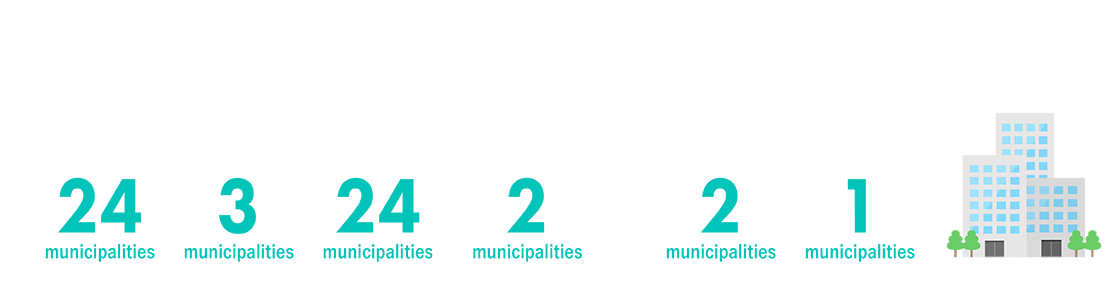 Number of municipalities that have granted permits