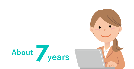 They have worked at EVERCLEAN for an average of