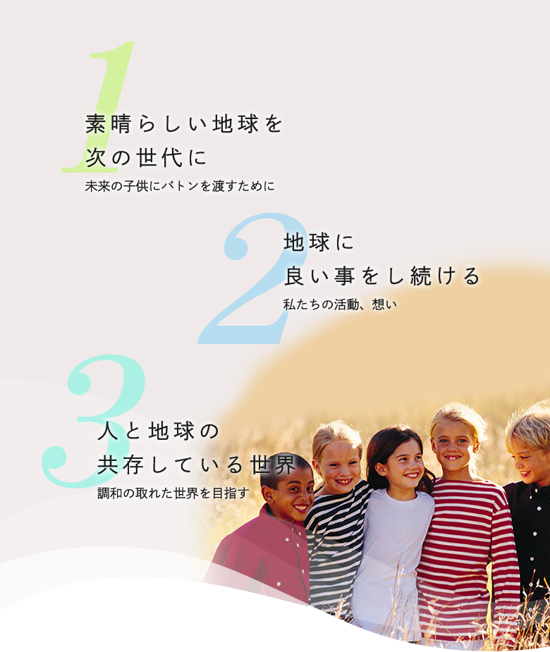 素晴らしい地球を次の世代に（未来の子供にバトンを渡すために）。地球に良い事をし続ける（私たちの活動、想い）。人と地球の共存している世界（調和の取れた世界を目指す）