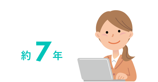 平均勤続年数約7年