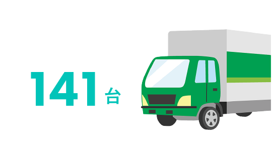 保有車輌台数141台