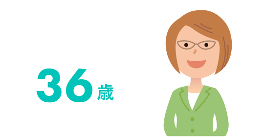 最年少管理職の年齢36歳